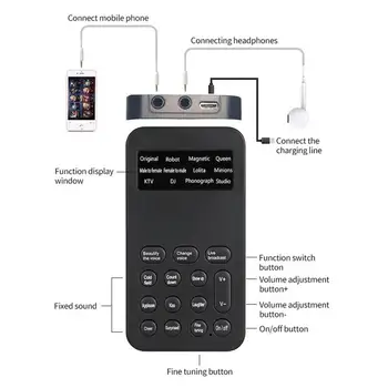 12 Moduri de Voce Schimbător de Live Streaming Schimbări de Sunet Microfon Portabil Mini Modulator de Voce Pentru Telefon, PC, Tableta, Laptop