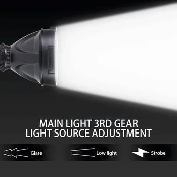2021 NOU Stil Portabil Mini Lanterna Lampa Cu baterie Built-in USB Reîncărcabilă COB Lanterna Lanterna