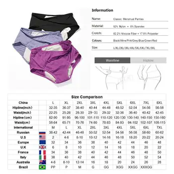 3pcs/Set Menstrual Chilotei Sexy Femei Pantaloni etanșe Incontinenta Lenjerie Perioada Dovadă Boxeri de Talie Mare transport Gratuit