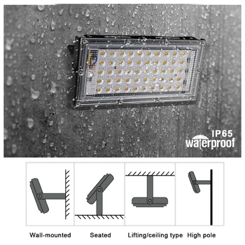 50W 100W Inundații LED Lumină AC 220V 240V Impermeabil Focos Strada LED Lampă de Exterior cu Lumina Calda/Rece Alb Peisaj de Iluminat