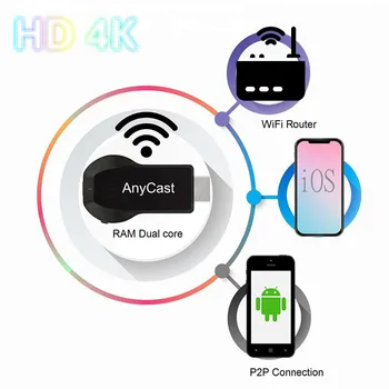 Anycast M100 2.4 G / 5G 4K Miracast Toate Turnare Wireless DLNA, AirPlay TV Stick de Afișare Wifi Dongle-Receptor pentru IOS Android