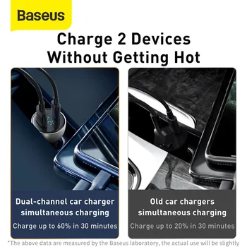 Baseus 65W QC+PPS Dual Încărcător Rapid Tip C, Rapid de Încărcare Încărcător de Mașină Pentru Telefonul Mobil, Tableta, Calculator Taxa Auto Adaptor Încărcător