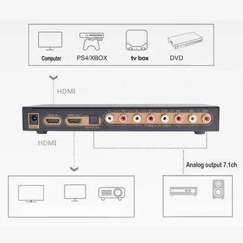 HDCN0033M1 HDMI la HDMI, 7.1 Audio Digital Convertor Audio de ieșire Setarea modului 7.1 Digital Audio converter SPDIF