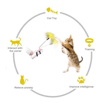 Interactive Jucărie Pisica Amuzant Mâini Libere Cat Teaser Bagheta cu Pene Originale Jucarii pentru Pisici Pisoi animale de Companie Produse pentru Dropshipping