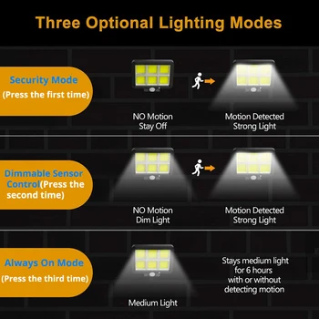LED-uri Lumina Solara Iluminat Exterior cu Senzor de Miscare,telecomanda IP65 rezistent la apa, Potrivit pentru Curte, Garaj, Etc.