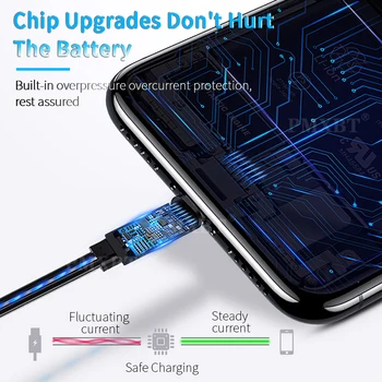 LED-uri Stralucitoare Lumina de Date Cablu Micro USB de Tip C Cablu de 2.4 O Încărcare de Sârmă Pentru Huawei P40 Xiaomi Încărcător de Telefon Mobil de Linie de Încărcare 2M