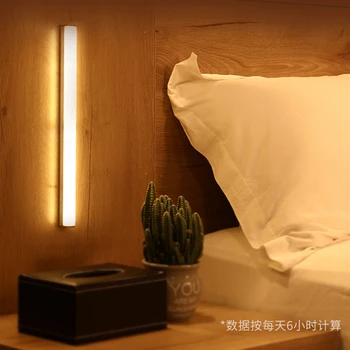 Mișcare Senzor de Lumină Wireless LED Lumina de Noapte USB Reîncărcabilă Lampă de Noapte Pentru Dulap de Bucătărie Garderobă Lampa Scara de Fundal