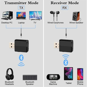 Noi 5.0 Bluetooth Transmițător Receptor Mini de 3,5 mm AUX Stereo Muzică Wireless Adaptor Pentru Radio Auto TV Cască Bluetooth