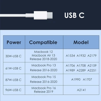 NORTHJO 30W USB C PD Laptop Încărcător Adaptor de Alimentare cu Tip C Cablu de Încărcare pentru MacBook 12 Air 13 inch 2018 2020 NE-a UNIT UE