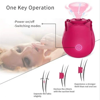 Rose Vibrator punctul G Vibrator Biberon Intensă Aspirație Oral Limba Lins Clitoris Stimulator Puternic Jucarii Sexuale pentru Femei