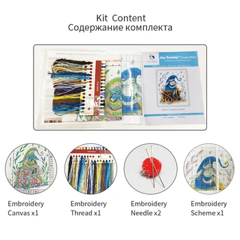 Sleeping Buddha Cross Stitch Model Numărat Imprimate Tesatura 14CT 11CT Eco-cusatura Kituri DIY Broderii lucrate Manual Manual Seturi