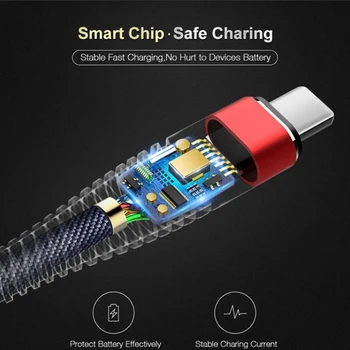 Ultra Durable 3A Micro Cablu USB USB de Tip C-C prin Cablu de Îndoire-Rezistent Telefon cu Android de Încărcare Sârmă pentru Samsung Huawei, Xiaomi, LG
