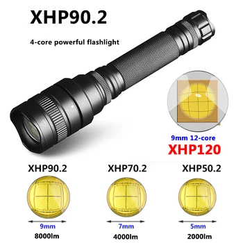 XHP120.2 Flash de Lumină cu Zoom Lanterna Tactice LED 8000lm 18650 Baterie 10Hour rezistent la apa de Înaltă Calitate în aer liber Felinar Lumina