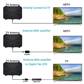 4K, 1080P HDTV, STB Antena TV Cu Amplificate Impuls HD Digitale de Interior Antene TV 25dBi Mare Câștig Cu 65-100 Gama de Mile