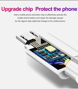 Cablu Micro USB 2A Microusb Rapid de Încărcare Încărcător Cablu de Date Cablu de 90 de Grade USB Kabel pentru Xiaomi Redmi Note 5 4 Pro 6A 6 Plus