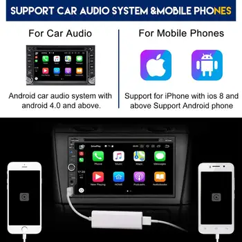 DE CZ Stoc Carlinke USB Smart Link Pentru IOS Apple CarPlay Dongle pentru Android gps Player Mini USB Carplay Stick cu Android Auto