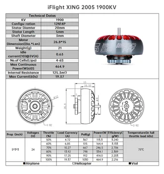 IFlight XING 2005 1900KV / 2550KV 4-6S FPV Motor cu 1,5 mm Exterior aliaj de titan Arbore pentru FPV Drona Quadcopter