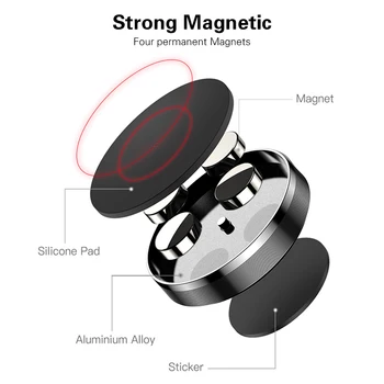 Magnetic Masina cu Suport pentru Telefon de Bord Magnet Telefon Mobil Stand Volan Suport Magnetic de Perete, Suport pentru iPhone Samsung Xiaomi