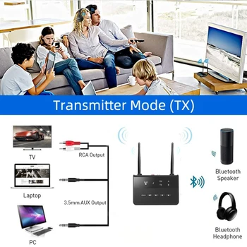 MB2 Bluetooth 5.0 Receptor Transmițător Două-in-one Audio Wireless Cu Adaptor RCA/3.5 MM Audio Cablu Audio Wireless Receptor