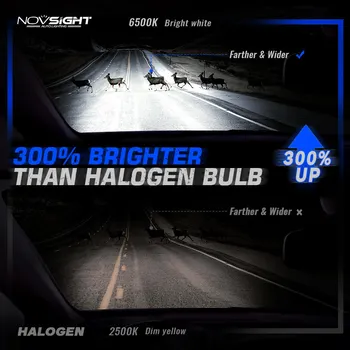 NOVSIGHT H7 LED H4 Lumini Auto H1 H3 H11 LED Pentru Masina Becurile Farurilor 9005 HB3 HB4 9006 70W 15000LM Auto Faruri proiectoare Ceata