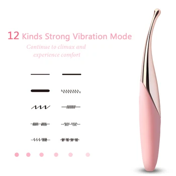 Puternic G Spot Vibrator Stimulator Clitoris Înaltă Frecvență Vibratoare Jucarii Sexuale pentru Femei Biberon Masaj sex Feminin Masturbator