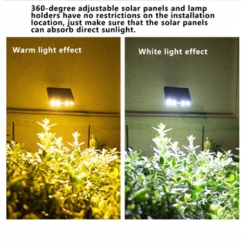 Puternic Lumina Solara de Exterior Senzor de Mișcare rezistent la apa Grădină LED Lampă Solară Spoturi Pentru Calea de Gradina Strada Perete Led Lumina