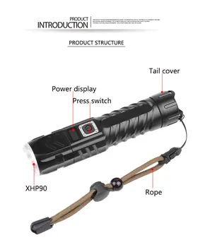 Puternic XHP90.2 LED-uri Lanterna USB Reîncărcabilă Tactice Lanterna cu Zoom Mână de Lumină lampă Camping de Urgență Lanterna Lanterna