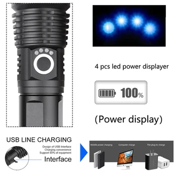 1000000 Lumeni Xhp90 LED Lanternă Tactică de Vânătoare USB Reîncărcabilă Mini lanterna Lanterna cu Zoom Lampa LED Flash de Lumină