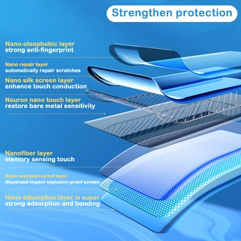 1000D Spate Folie de protectie Ecran Pentru Samsung Galaxy A50 A51 A71 A70 A10 A20 S8 S9 S10 S20 Plus Nota 20 10 Ultra Lite Nu de Sticla