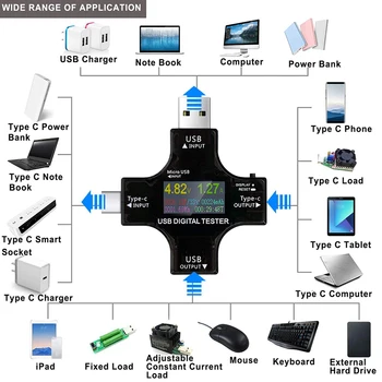 2 in 1 Tip C USB Tester Ecran Color LCD Multimetru Digital, USB C Tensiune de Curent Voltmetru Amperi Voltmetru Detector