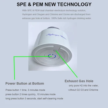 3000mAh Baterie de Mare NOU SPE Coreea de Hidrogen Sticla de Apa Generator de Sticlă Ceașcă corp Portabil Sport Hidrogen Ionizator de Apă Balon