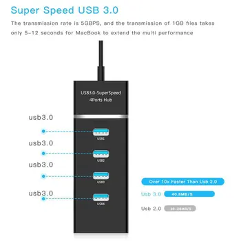 De mare Viteză USB 3.0 Multi HUB Splitter PC Laptop Adaptor Plug & Play 4 Porturi Hub USB Portabil de Date de Sincronizare Adaptor de Încărcare