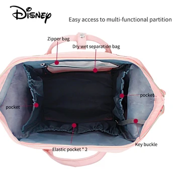 Disney Mickey Mouse USB Copil Scutec Sac de Depozitare de Mare Capacitate Copil Cărucior rezistent la apa Sac de Călătorie Multifuncțional Sac de Scutec Nou