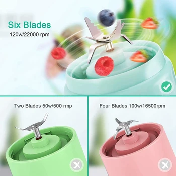 FIERBINTE-Personal Portabil Blender, USB Reîncărcabilă, fără Fir Electric Storcator Blender pentru Smoothie-uri de Fructe