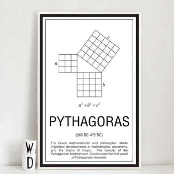HD Poster Print Matematică Educație Panza Pictura Matematician Pitagora Cadou de Arta Creative de Decorare Perete