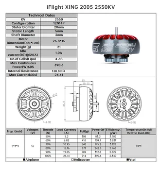IFlight XING 2005 1900KV / 2550KV 4-6S FPV Motor cu 1,5 mm Exterior aliaj de titan Arbore pentru FPV Drona Quadcopter
