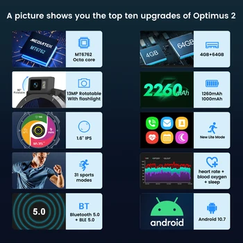 KOSPET Optimus 2 ceas inteligent 4GB 64GB ecran tactil Complet 2260mAh Sport pentru Bărbați ceasuri brățară de Fitness Smartwatch Pentru Xiaomi ios