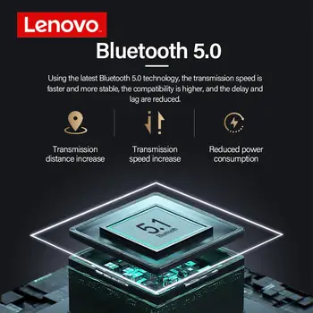 Lenovo Lp12 Tws Wireless Bluetooth 5.0 Căști Stereo Duale de Reducere a Zgomotului rezistent la apa Ipx5 Căști Cu 10mm Difuzor