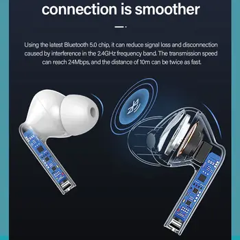 Lenovo XT90 Căști fără Fir Bluetooth Căști Bluetooth HD Apel Asocierea Automată Comandă Vocală Atingeți Căștile rezistent la apa