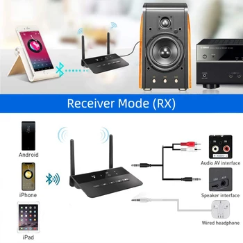 MB2 Bluetooth 5.0 Receptor Transmițător Două-in-one Audio Wireless Cu Adaptor RCA/3.5 MM Audio Cablu Audio Wireless Receptor