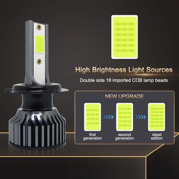 Muxall LED-uri Auto Faruri Becuri HB3 Condus 9005 9006/HB4 9012 H7 H8 H9 H11 H4 H27 880 881 50W H1 H3 Lampa de Ceață HB5 H13 COB 12000/LM
