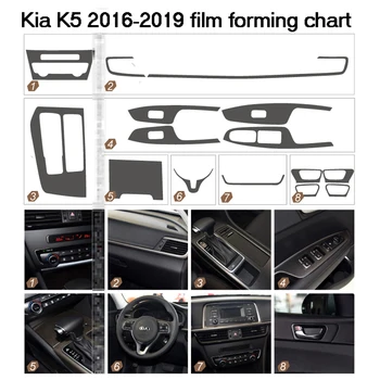 Pentru Kia Optima 2016-2019 Interior Panou de Control Central Mânerul Ușii 3D/5DCarbon Fibre Autocolante, Decalcomanii Auto styling Dotari
