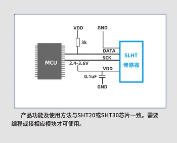 Rezistent la apa S-L-H-T25 Temperatură și Senzor de Umiditate SHT20 Transmițător S-H-T30 Sonda I2C Modul IIC cu Sârmă