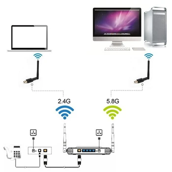 2.4 G/5.8 G USB WiFi Adaptor WiFi Receptor 600Mpbs Wireless placa de Retea WiFi Dongle pentru Calculator Desktop, Laptop