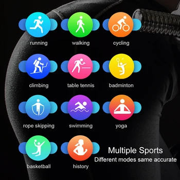 2021 Noi L15 PPG+ECG Ceasuri Inteligente Bărbați IP68 Impermeabil Sport Fitness Ceas Monitor de Ritm Cardiac Activitate Tracker Pentru telefonul Xiaomi