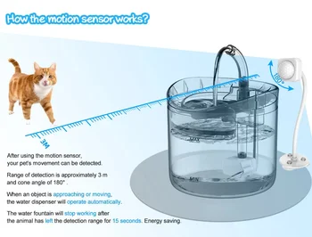 2L Automată Pisica de Apa Fantana Cu Robinet Câine Dozator de Apa Transparent Bautor de Companie Potabilă Alimentator 1 Filtre Senzor de Mișcare