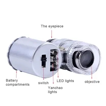 60x Mini de Buzunar cu LED UV Bijutieri Lupă, Microscop de Sticlă, Bijuterii Lupa