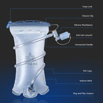 AONIJIE Moale Rezervor de Apă de 1,5 L vezicii Urinare Pachet de Hidratare Apă Sac de Depozitare TPU BPA Gratuit Pentru Rularea Hidratare Vesta Rucsac SD20