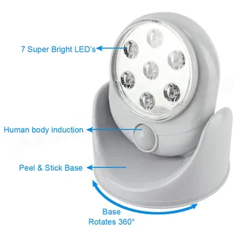 BORUiT 360 de Grade Rotative Senzor de Mișcare CONDUS Lumina de Noapte Dormitor Bucătărie Lampa de Noapte Wireless Coridor Lampă de Perete Senzor de Scara de Lumină