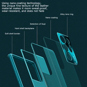 De lux Hardware piele neteda Caz de telefon Pentru Samsung Galaxy S21 Ultra S21 Plus S20 FE Nota 20, Ultra S21 Caz rezistent la Socuri PC Cover